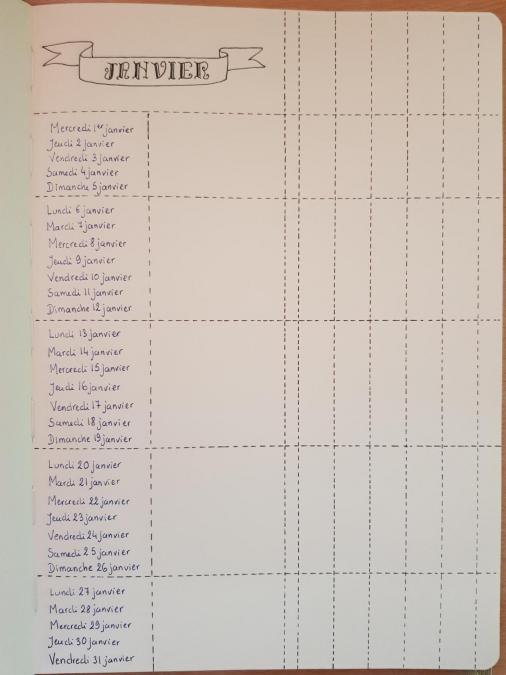 Planning et tracker